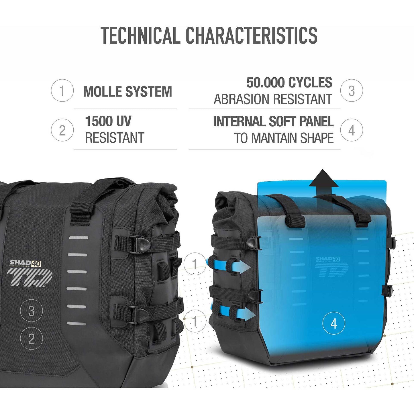 Coppia Borse Laterali Adventure Shad TR40 Terra - 4P & 3P System