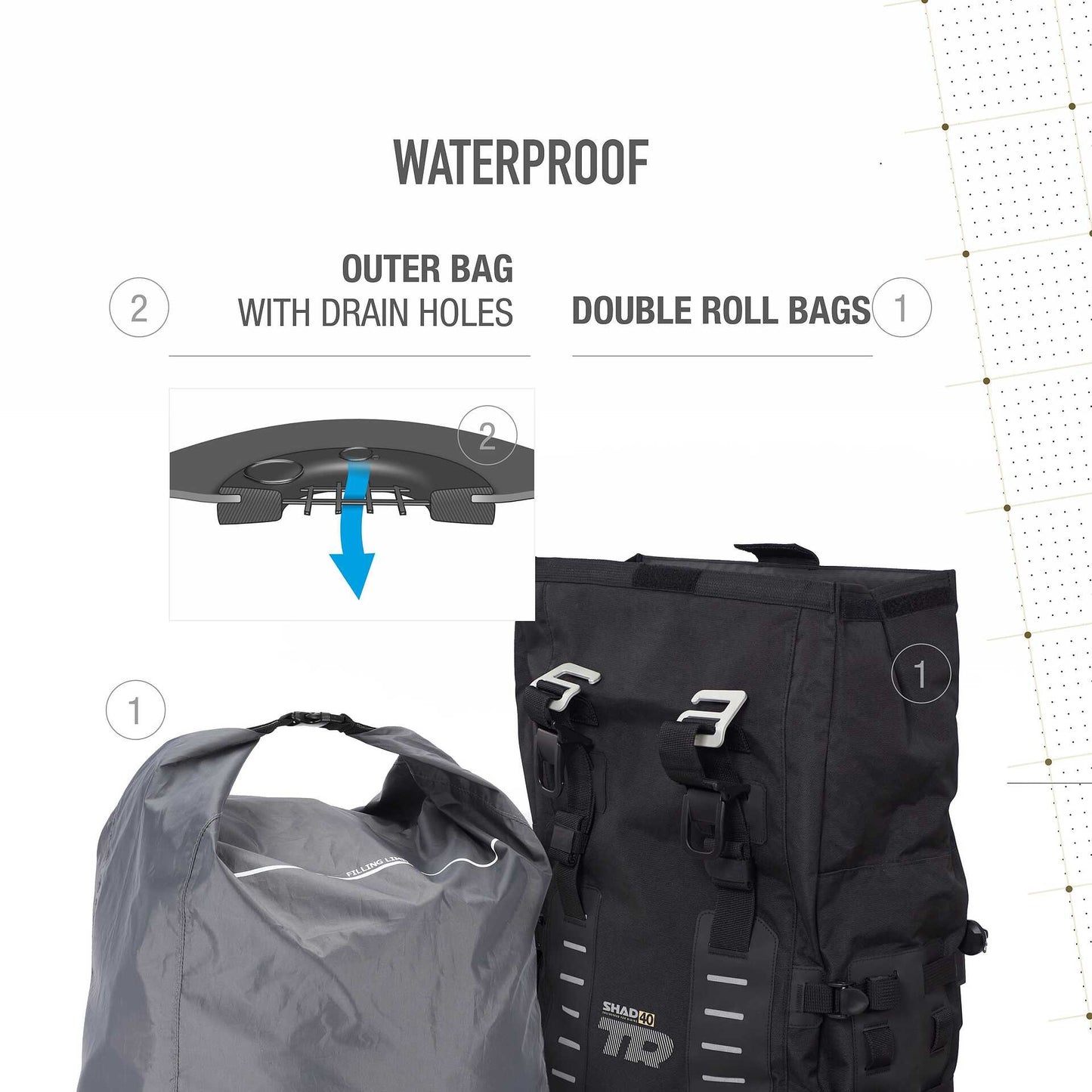 Coppia Borse Laterali Adventure Shad TR40 Terra - 4P & 3P System