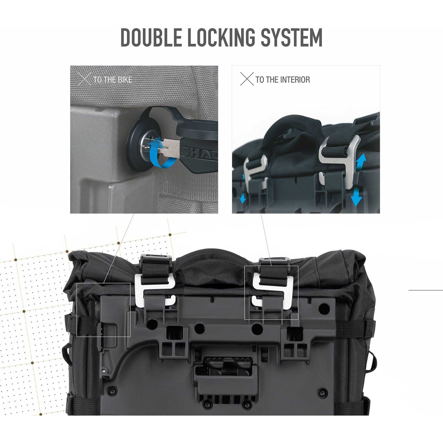 Coppia Borse Laterali Adventure Shad TR40 Terra - 4P & 3P System